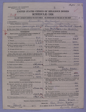 Figure 1. Schedule of the Lawrence Street Primitive Methodist Church in Lowell, Massachusetts, where Alice Haire was the pastor.