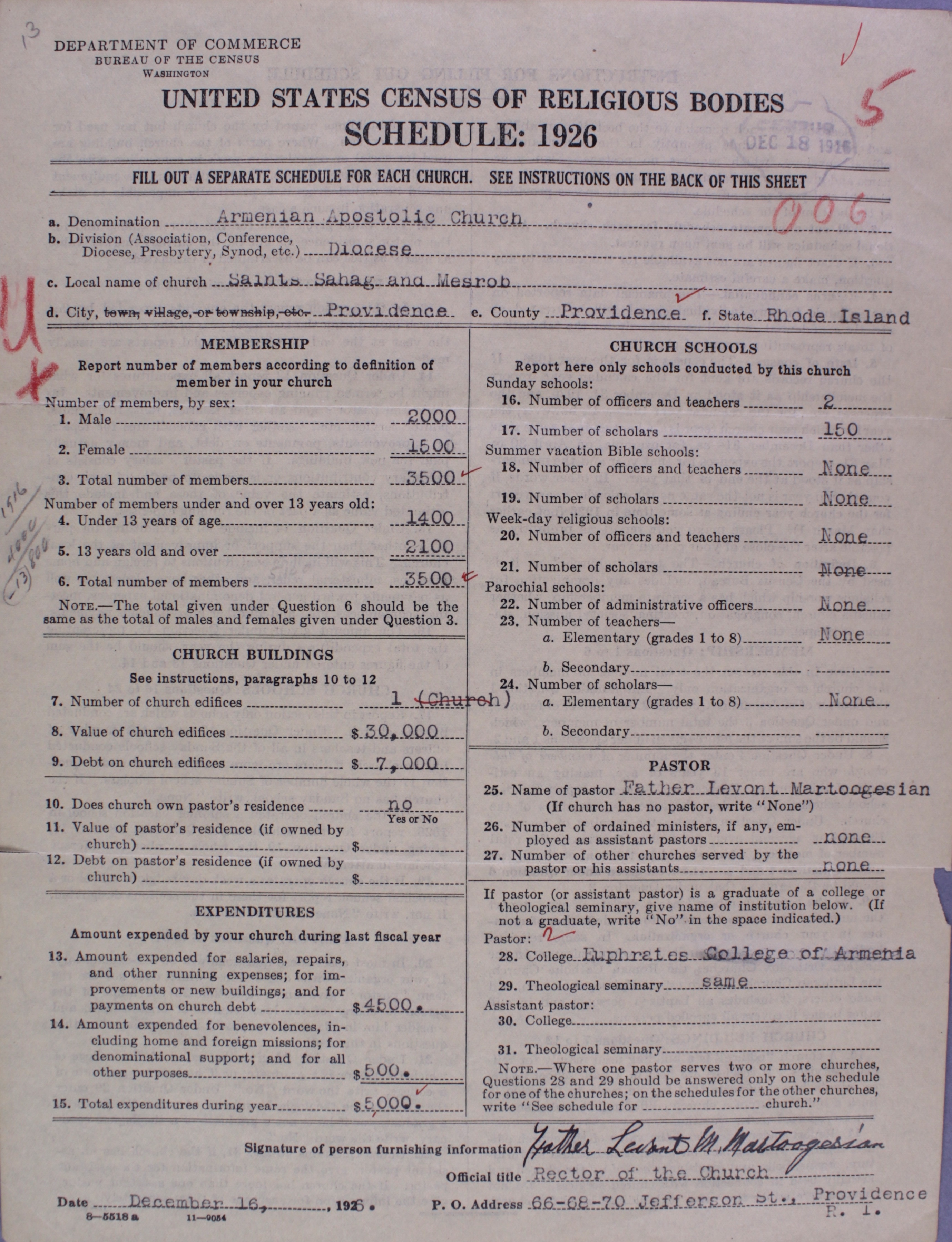 Photo of the Hebrew-language Census Schedule