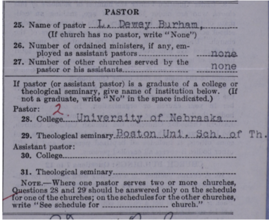 Figure 2. The 1926 questions as answered by the pastor of Bedford Presbyterian Church in Bedford, New Hampshire.
